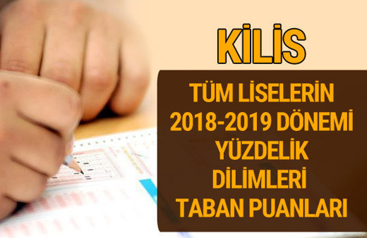 Kilis Lise taban puanları 2018 -2019 nitelikli okullar LGS yüzdelik dilimleri 