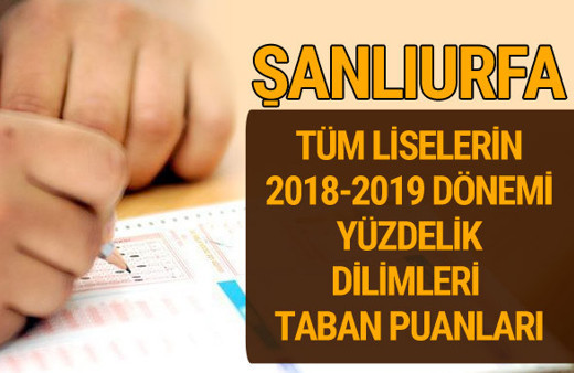 Şanlıurfa Lise taban puanları 2018 -2019 nitelikli okullar LGS yüzdelik dilimleri 