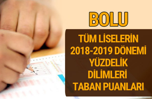 Bolu Lise taban puanları 2018 -2019 nitelikli okullar LGS yüzdelik dilimleri 