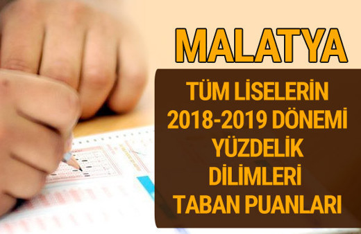 Malatya Lise taban puanları 2018 -2019 nitelikli okullar LGS yüzdelik dilimleri 
