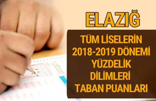 Elazığ Lise taban puanları 2018 -2019 nitelikli okullar LGS yüzdelik dilimleri 
