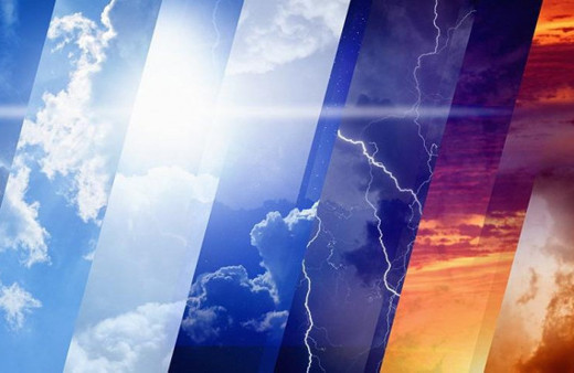 Hava durumu insan psikolojisi ile alakası var mı?