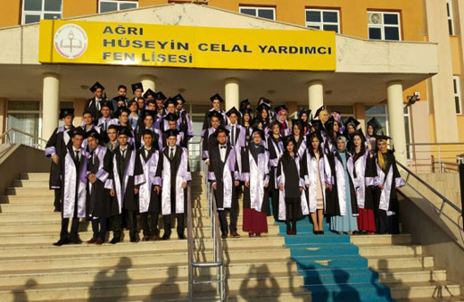 AĞRI LGS yüzdelik dilimleri 2018 Konya lise taban puanları