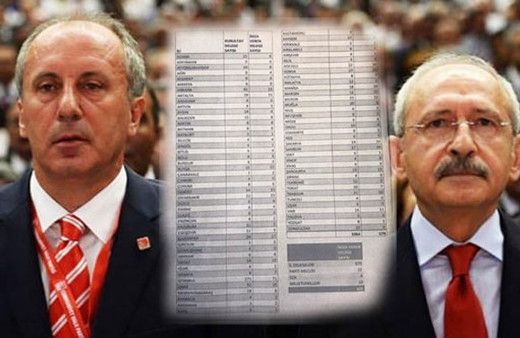 İşte CHP'de krize yol açan liste! 81 ilden 76'sı imza vermiş