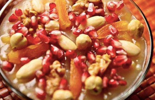 Aşure günü yapılacaklar neler 2018 aşure günü ibadetleri