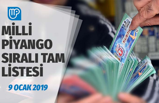 9 Ocak Milli Piyango sıralı tam listesi bilet sorgulama ekranı