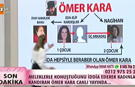 Esra Erol'da çarpık ilişki skandalı: İkiz kız kardeşler ve üvey anneleriyle birlikte oldu