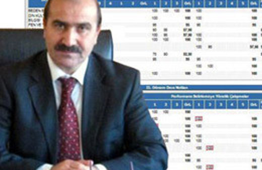 Okul müdüründen oğluna 'SBS' torpili 