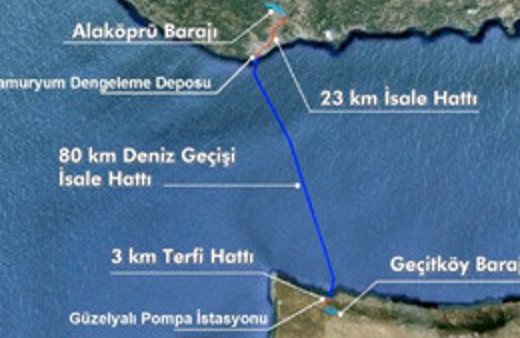 Asrın projesi başlıyor!