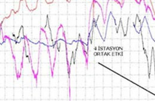 Depremi 5 gün önceden bildiler