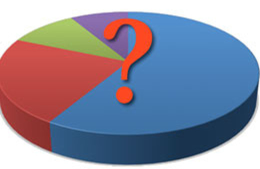 3 ayrı şirketten çarpıcı seçim anketi