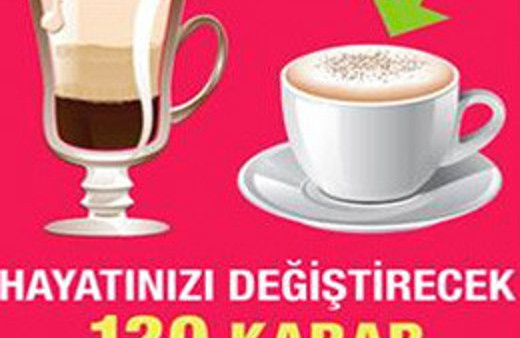 Hayatınızı değiştirecek 120 karar!