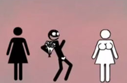 42 saniyede erkek milletini tanıma