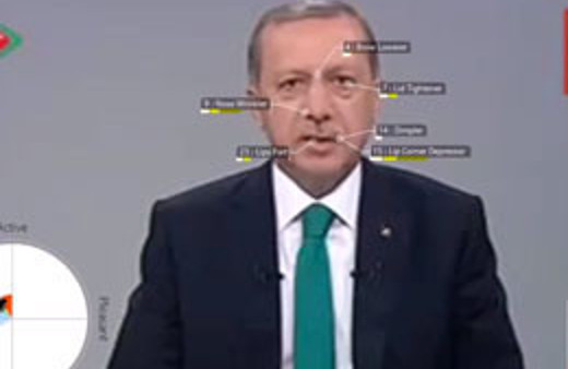 İşte uzmanından Köşk adaylarının yüz analizleri!