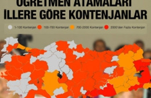 Öğretmen atamaları başvuru tarihi ve belgeleri