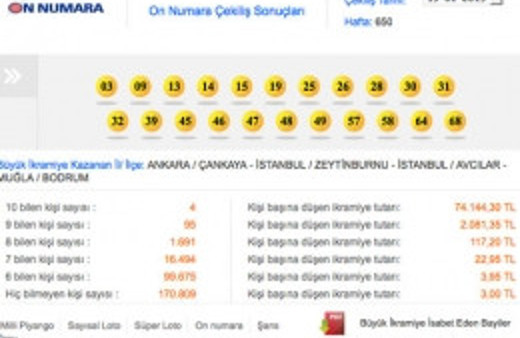 Loto sonuçları On Numara çekilişi bugün