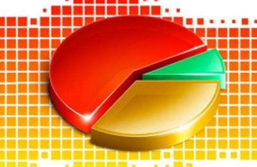 İttifak sonrası ilk seçim anketi sonuçları