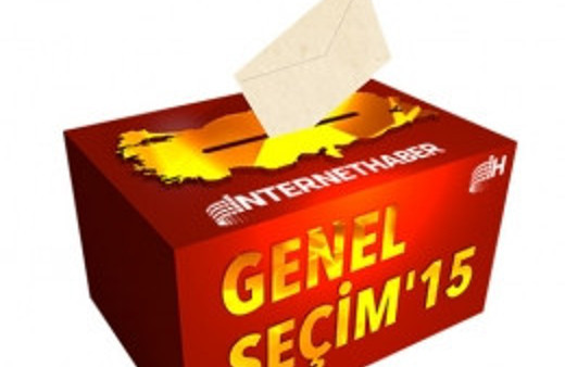 Giresun milletvekili sayısı 2015 seçim sonuçları