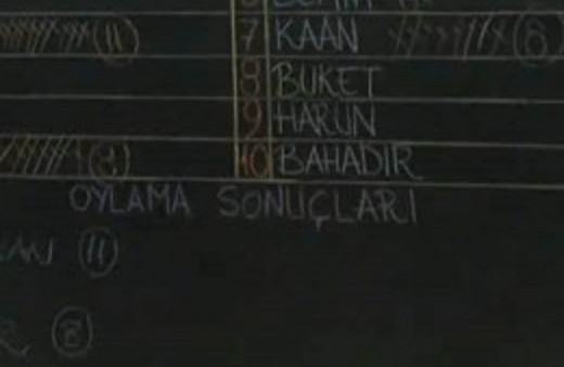 Ütopya'da kim yazıldı kim elenecek?