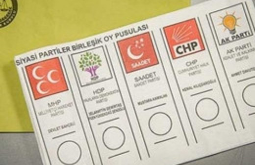 Amasya milletvekili sayısı 2015 seçim sonuçları