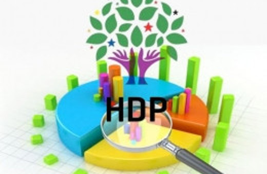 HDP Diyarbakır milletvekili Gülenci mi?