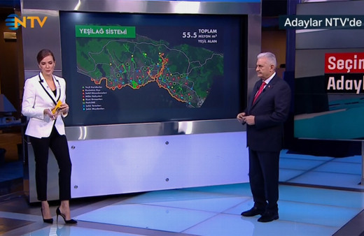 Binali Yıldırım, NTV'de soruları yanıtladı