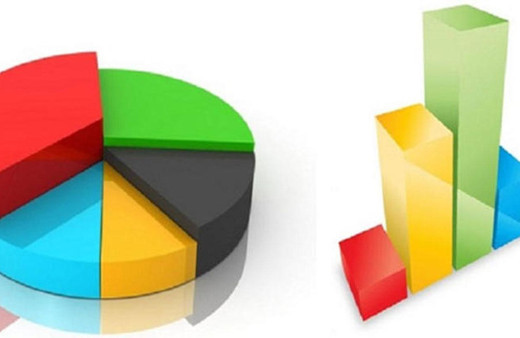 Antalya seçim anketi sonuçları Muhittin Böcek mi Menderes Türel mi önde?