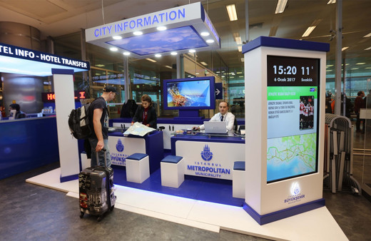 İBB Beyaz Masa 25 yaşında