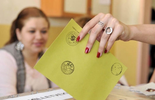 Bursa Mustafakemalpaşa seçim sonuçları 2019  yerel seçim sonucu