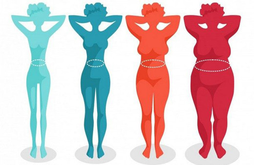 Çevresel faktörlere dikkat! Obeziteyi tetikliyor