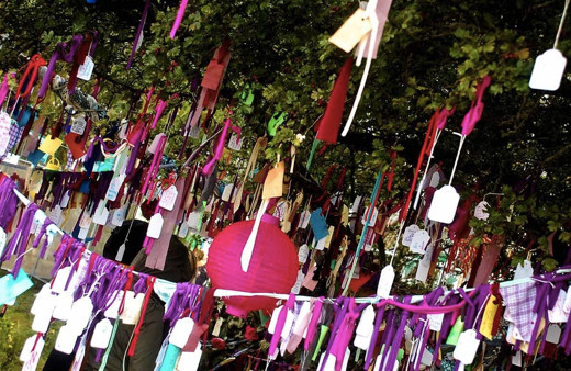 Hıdırellez namazı var mı kaç rekat hıdırellez namazı kaç rekat kılınır?