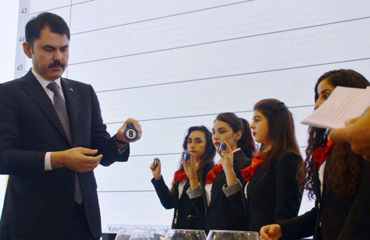 TOKİ İstanbul kura çekilişi sonuçları sorgulama ekranı