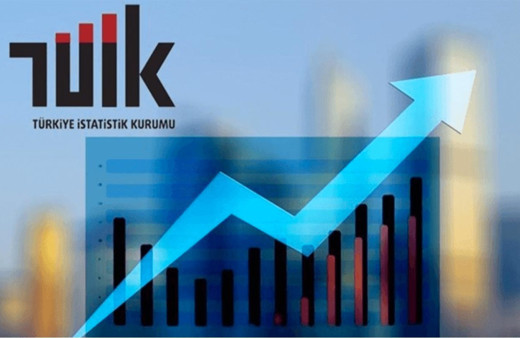 Haziran ayında ekonomik güven endeksi arttı