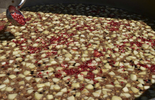 Aşure ayı ne zaman başlayıp bitecek