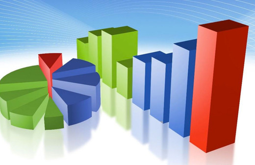 Türkiye İslam dünyasının en güçlü devleti olur