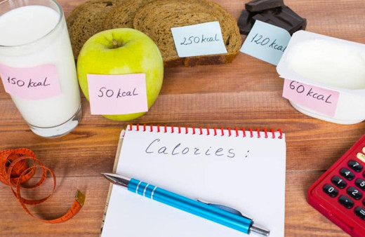Hangi yiyecek kaç kalori işte kalori cetveli