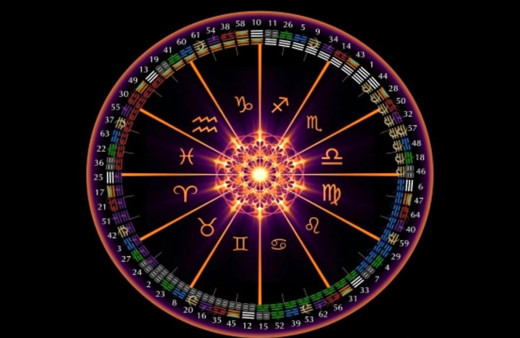 18-24 Kasım haftalık burç yorumları