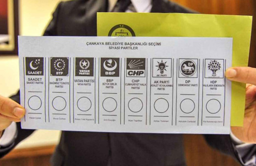 MAK araştırma son anketi açıkladı! Ali Babacan ve Ahmet Davutoğlu'nun oy oranı