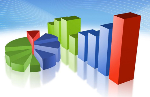 Türkiye'nin en güvenilir kurum sıralaması şaşırttı zirvedeki kurum bomba