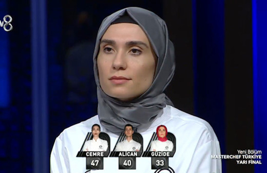 Masterchef Türkiye kim elendi belli oldu!