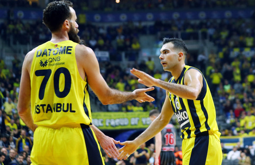 Fenerbahçe Beko'nun konuğu Kızılyıldız
