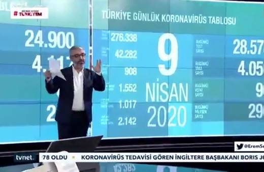 Sunucu Erem Şentürk'ü canlı yayında önce elektrik çarptı sonra ayağı kaydı
