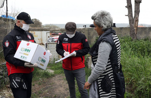 İHH’dan 81 ile Ramazan yardımı