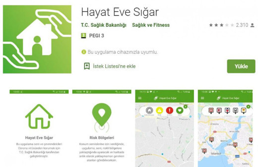 HES kodu nedir HES kodu nasıl alınır? 65 yaş üstü izin belgesi