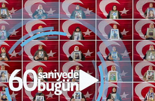 60 saniyede bugün (28 Haziran 2020)