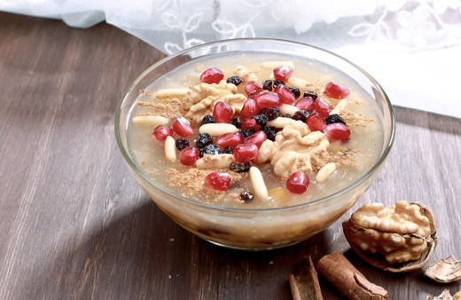 Aşure günü bitti mi 2020 aşure günü kaç gün sürer?