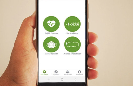 E devlet üzerinden HES kodu alma ekranı 2020 nasıl alınır?