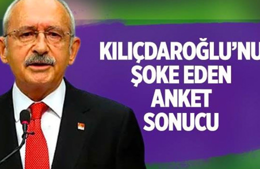 CHP lideri Kemal Kılıçdaroğlu'nu şoke eden anket sonucu!