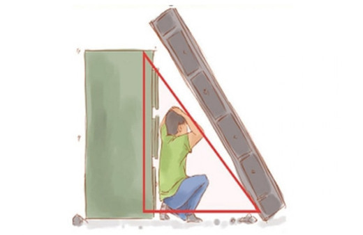 Yaşam üçgeni nedir nasıl oluşturulur Yaşam üçgeni fotoğrafları