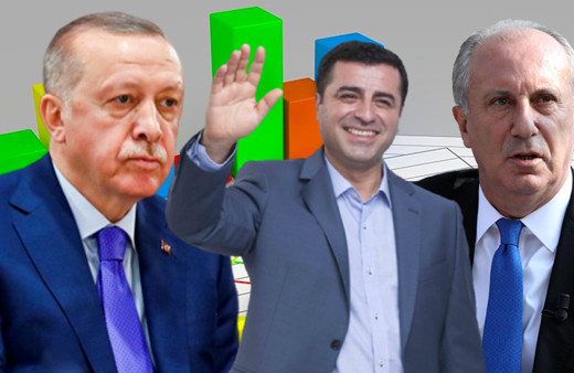 ORC'nin 'Kim parti kursa oy verirsiniz? anketinden çarpıcı sonuçlar! Hepsi diplerde